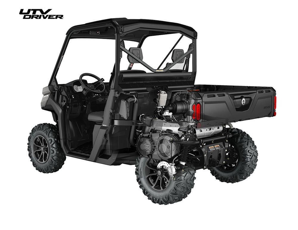 2024 Can-Am Defender Hd10 - Heda Rachel