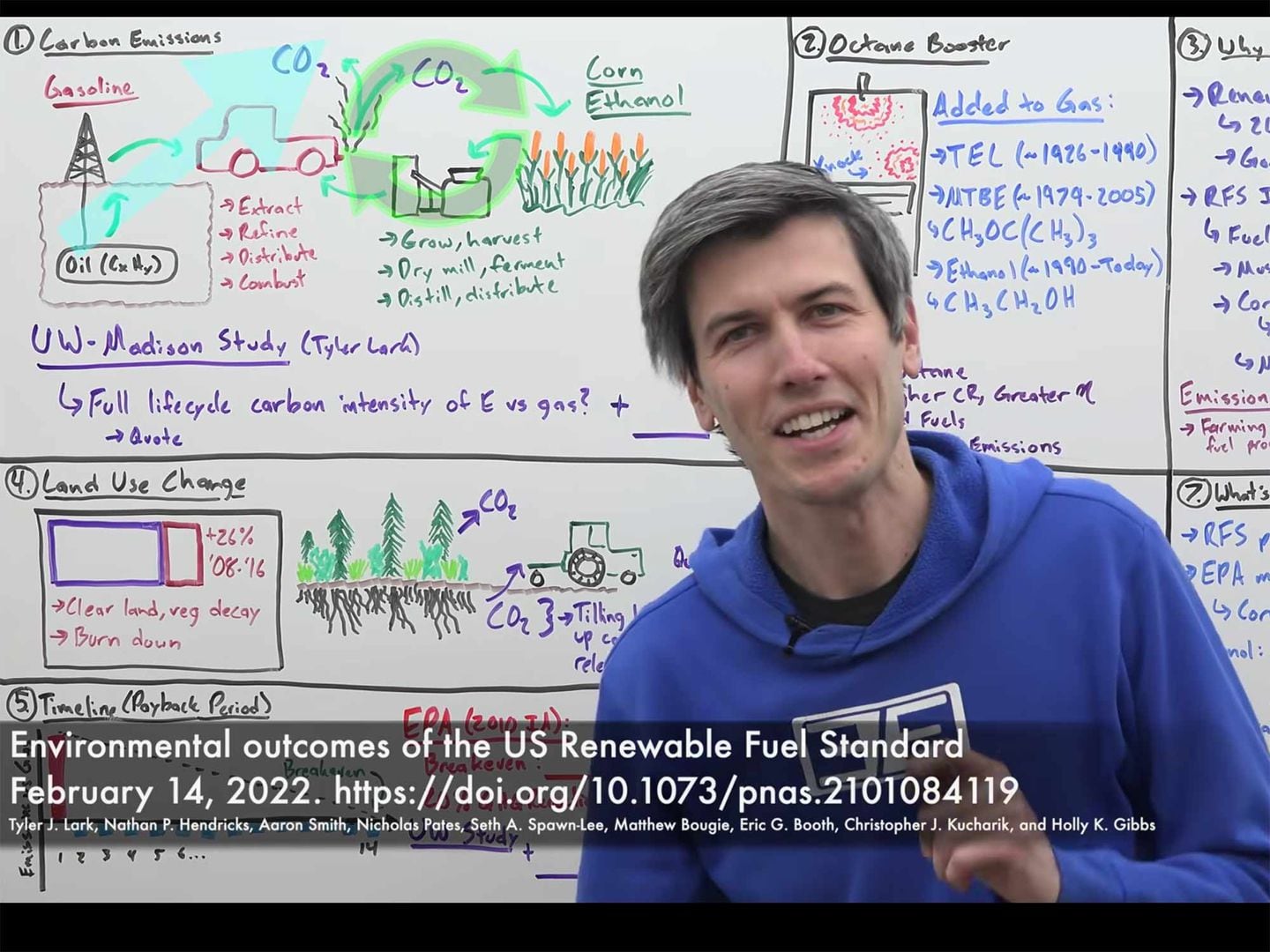 Check Out Why Corn Ethanol Was a Bad Idea UTV Driver