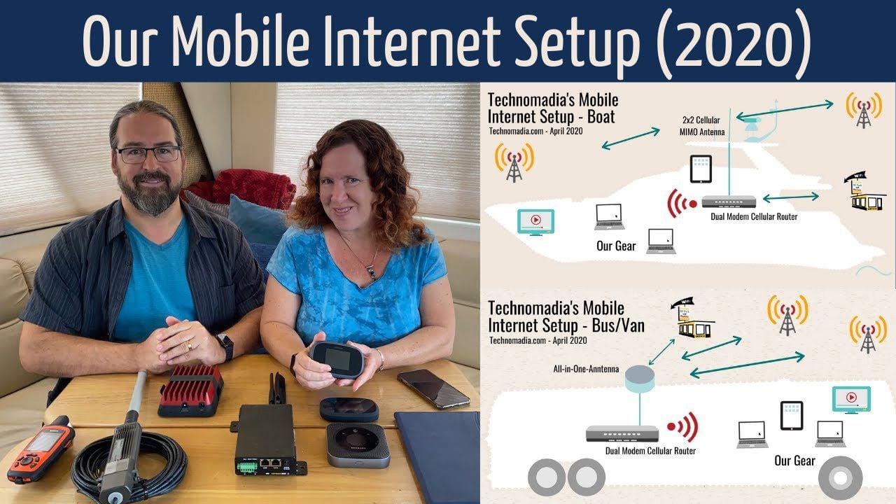 Cherie and Chris have devoted their lives to running a trusted source for mobile internet information.